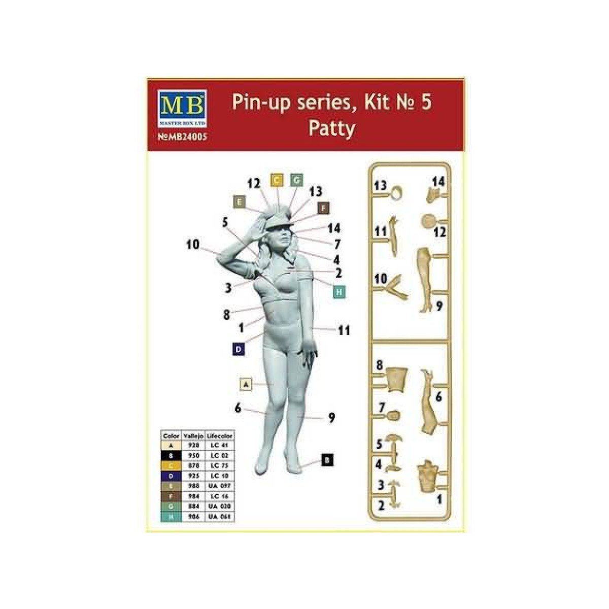 Pinup Kit Nr.5 Patty Master Box 24005 124 Brammodelcars